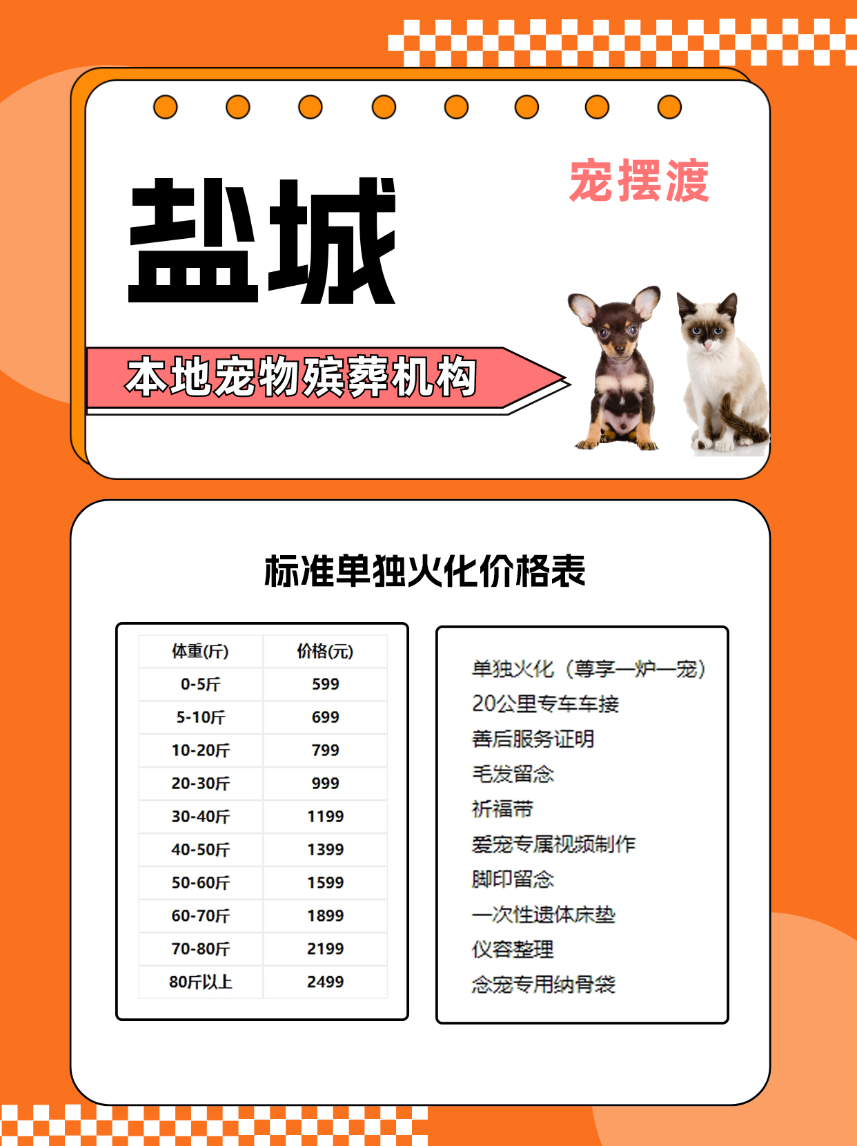 盐城宠物殡葬师的职业满意度｜从业者访谈